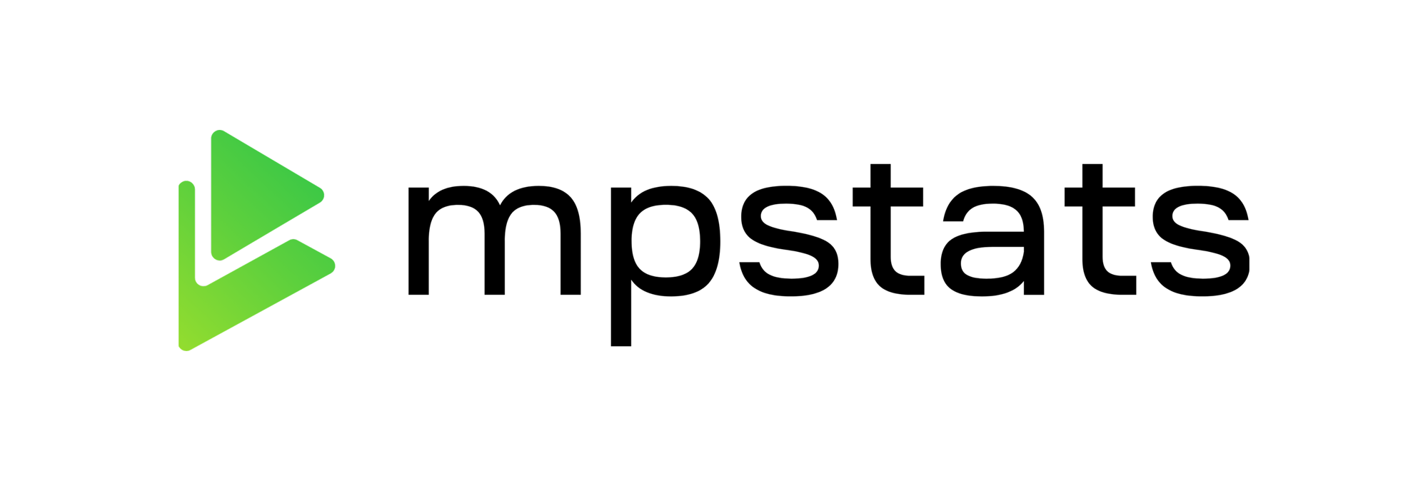 MPStats